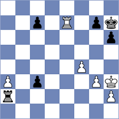 Vaidyanathan - McLachlan (Kenilworth ENG, 2024)