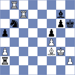 Baidetskyi - Shohat (Israel ISR, 2025)