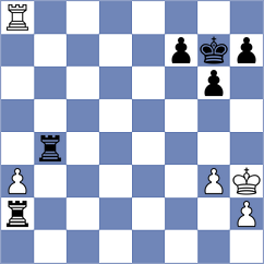 Mendez Machado - Juknis (chess.com INT, 2023)