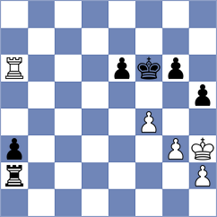 Khlebovich - Nikologorskiy (chess.com INT, 2024)