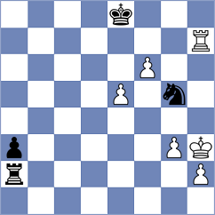 Butti - Novikova (chess.com INT, 2021)