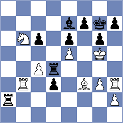 Sychev - Andreikin (chess.com INT, 2021)
