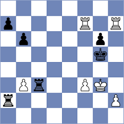 Idrisov - Sadykov (Chess.com INT, 2021)