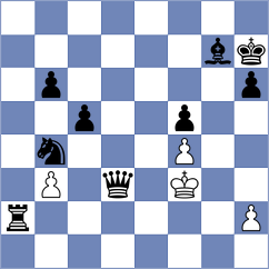 Khoa - Llari (chess.com INT, 2025)