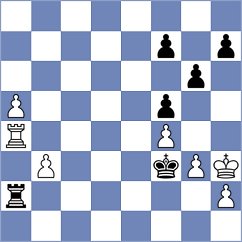 Kourkoulos Arditis - Rego (chess.com INT, 2023)