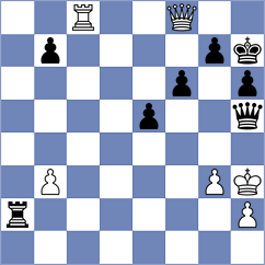 Heutling - Pflugbeil (Playchess.com INT, 2020)