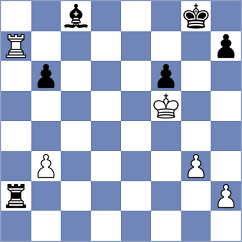 Deveci - Asish Panda (chess.com INT, 2024)