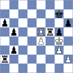 Rodriguez Fontecha - Vachier Lagrave (chess.com INT, 2024)