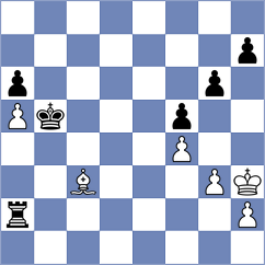 Uritsky - Jake Shanty (chess.com INT, 2025)