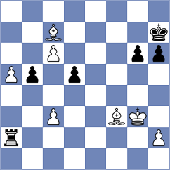 Shubenkova - Demchenko (chess.com INT, 2025)