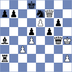 Hindermann - Bosiocic (chess.com INT, 2024)