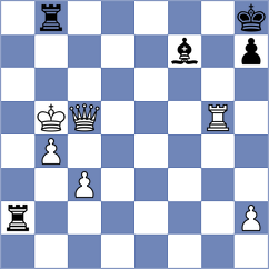 Ruiz Gonzalez - Mozo Diaz (Murcia, 2000)