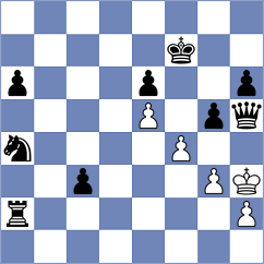 Mickiewicz - Gelman (chess.com INT, 2022)
