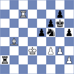 Aradhya - Deac (chess.com INT, 2025)