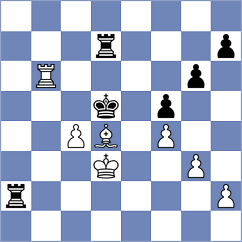Munoz Triana - Szczepanek (chess.com INT, 2025)