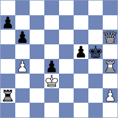 Kiseleva - Schut (chess.com INT, 2023)