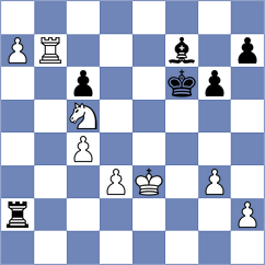 Indjic - Kanakaris (chess.com INT, 2023)