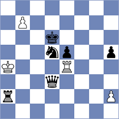 Nastore - Sliwicka (Chess.com INT, 2020)