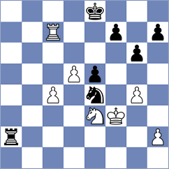 Ovetchkin - Piesik (chess.com INT, 2022)