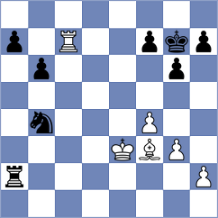 Shalkhatsky - Golubovskis (Chess.com INT, 2020)