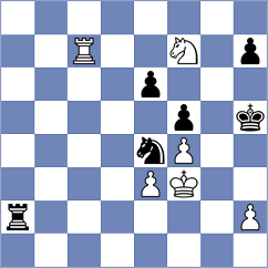 Donchenko - Srihari (Chess.com INT, 2020)