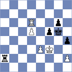 Starozhilov - Indjic (chess.com INT, 2022)
