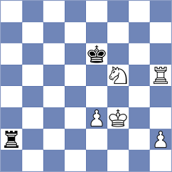 Janaszak - Izzat (chess.com INT, 2024)