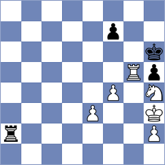 Jani - Harsh (Doha QAT, 2024)