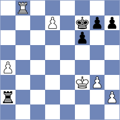 Kuznetsov - Levkovich (Gorodets, 2011)