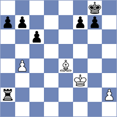 Yushko - Jagirapu (chess.com INT, 2025)
