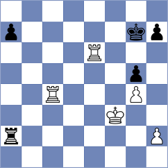 Jolly - Fernandez Bustamante (chess.com INT, 2023)