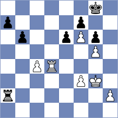 Queralto Roger - Mateu Vives (Andorra, 2006)