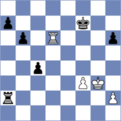 Damljanovic - Md Imran (Pozarevac SRB, 2025)