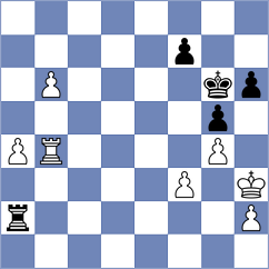 Svidler - Michel Coto (Chess.com INT, 2021)