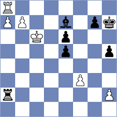 Tharushi - Izuzquiza Gonzalez (chess.com INT, 2022)