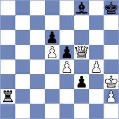 Shandrygin - Zhang (chess.com INT, 2024)