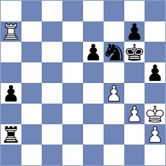 Orel Music - Poljak (Chess.com INT, 2021)