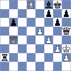 Gross - Sidorika (Chess.com INT, 2020)