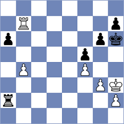 Bednarczyk - Szlod (Wroclaw POL, 2024)