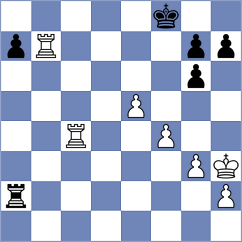 Joya - Nevska (FIDE Online Arena INT, 2024)