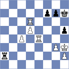 Mullodzhanov - Lashkin (chess.com INT, 2025)