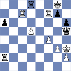 Cousins - Mihailidis (chess.com INT, 2024)