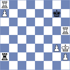 Li - Jones (Lichess.org INT, 2021)