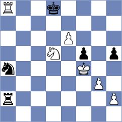 Zubov - Moroni (chess.com INT, 2024)