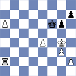 Kolimar - Yeganegi (chess.com INT, 2024)