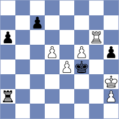 Wittmann - Goasdoue (France, 2004)