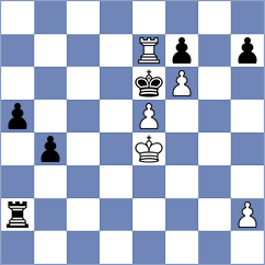 Liu - Luo (Shanghai CHN, 2024)