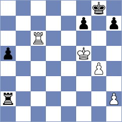Gerbelli Neto - Lacasa Diaz (chess.com INT, 2023)