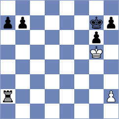 Grellmann - Kostiukov (chess.com INT, 2025)