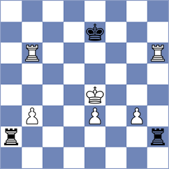 Maletin - Safronov (Cheboksary, 2006)